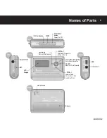 Preview for 9 page of Cowon iAUDIO G2 User Manual