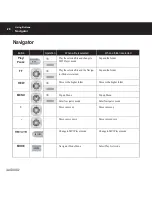 Preview for 24 page of Cowon iAUDIO G2 User Manual