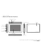 Preview for 9 page of Cowon V5 - VERSION 1.1 User Manual