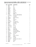 Предварительный просмотр 11 страницы COX 16.5HP Owner'S/Operator'S Manual