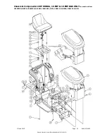 Предварительный просмотр 12 страницы COX 16.5HP Owner'S/Operator'S Manual