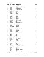 Предварительный просмотр 21 страницы COX 16.5HP Owner'S/Operator'S Manual