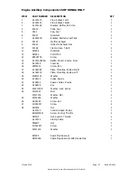 Предварительный просмотр 31 страницы COX 16.5HP Owner'S/Operator'S Manual