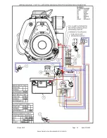 Предварительный просмотр 32 страницы COX 16.5HP Owner'S/Operator'S Manual