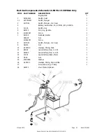 Предварительный просмотр 33 страницы COX 16.5HP Owner'S/Operator'S Manual