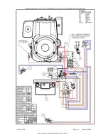 Предварительный просмотр 34 страницы COX 16.5HP Owner'S/Operator'S Manual