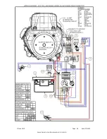 Предварительный просмотр 36 страницы COX 16.5HP Owner'S/Operator'S Manual