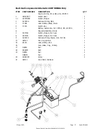 Предварительный просмотр 37 страницы COX 16.5HP Owner'S/Operator'S Manual