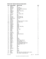 Предварительный просмотр 45 страницы COX 16.5HP Owner'S/Operator'S Manual