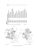 Предварительный просмотр 48 страницы COX 16.5HP Owner'S/Operator'S Manual