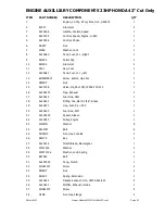 Preview for 23 page of COX A12013G Owner'S/Operator'S Manual