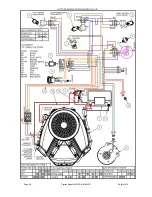 Preview for 28 page of COX A12013G Owner'S/Operator'S Manual