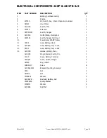 Preview for 29 page of COX A12013G Owner'S/Operator'S Manual