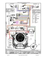 Preview for 30 page of COX A12013G Owner'S/Operator'S Manual