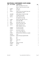 Preview for 31 page of COX A12013G Owner'S/Operator'S Manual