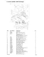 Предварительный просмотр 6 страницы COX a123 Owner'S Operation Manual