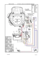 Предварительный просмотр 26 страницы COX a123 Owner'S Operation Manual