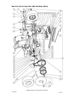 Предварительный просмотр 30 страницы COX a123 Owner'S Operation Manual