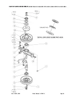 Предварительный просмотр 36 страницы COX A12612A Stockman PRO Owner'S/Operator'S Manual