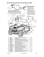 Preview for 5 page of COX A16413K Cruiser Owner'S Operation Manual