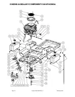 Preview for 16 page of COX A16413K Cruiser Owner'S Operation Manual