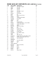 Preview for 19 page of COX A16413K Cruiser Owner'S Operation Manual