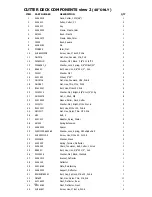 Preview for 53 page of COX A16413K Cruiser Owner'S Operation Manual