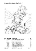 Preview for 7 page of COX A16916F Owner'S/Operator'S Manual