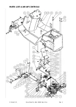 Preview for 8 page of COX A16916F Owner'S/Operator'S Manual