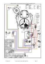 Preview for 34 page of COX A16916F Owner'S/Operator'S Manual