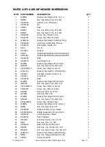 Preview for 41 page of COX A16916F Owner'S/Operator'S Manual