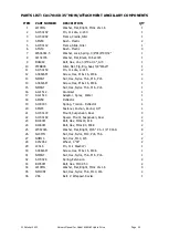 Preview for 43 page of COX A16916F Owner'S/Operator'S Manual