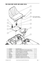 Preview for 7 page of COX A18216J Owner'S/Operator'S Manual