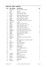 Preview for 21 page of COX A18216J Owner'S/Operator'S Manual