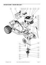 Preview for 22 page of COX A18216J Owner'S/Operator'S Manual