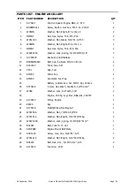 Preview for 23 page of COX A18216J Owner'S/Operator'S Manual