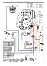 Preview for 24 page of COX A18216J Owner'S/Operator'S Manual