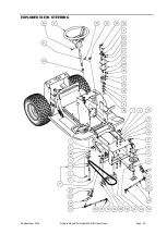 Preview for 32 page of COX A18216J Owner'S/Operator'S Manual