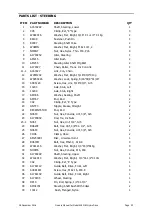 Preview for 33 page of COX A18216J Owner'S/Operator'S Manual