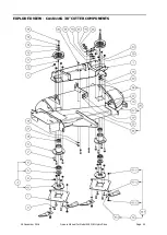 Preview for 42 page of COX A18216J Owner'S/Operator'S Manual