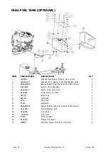 Preview for 20 page of COX A19117K Owner/Operators Manual Incl Illustrated Parts List