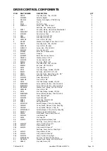 Preview for 25 page of COX A19117K Owner/Operators Manual Incl Illustrated Parts List