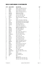 Preview for 31 page of COX A19117K Owner/Operators Manual Incl Illustrated Parts List