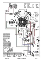 Предварительный просмотр 42 страницы COX A20318L Owner'S Manual