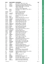 Предварительный просмотр 45 страницы COX A20318L Owner'S Manual