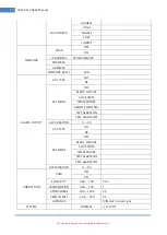 Preview for 13 page of COX CG320 User Manual