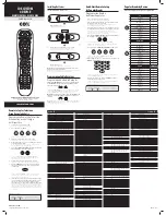 COX Custom 4 Device User Manual preview