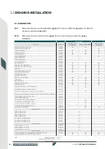 Preview for 16 page of COX CXO300 Installation Manual