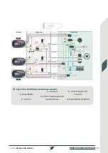 Preview for 21 page of COX CXO300 Installation Manual