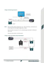 Preview for 23 page of COX CXO300 Installation Manual